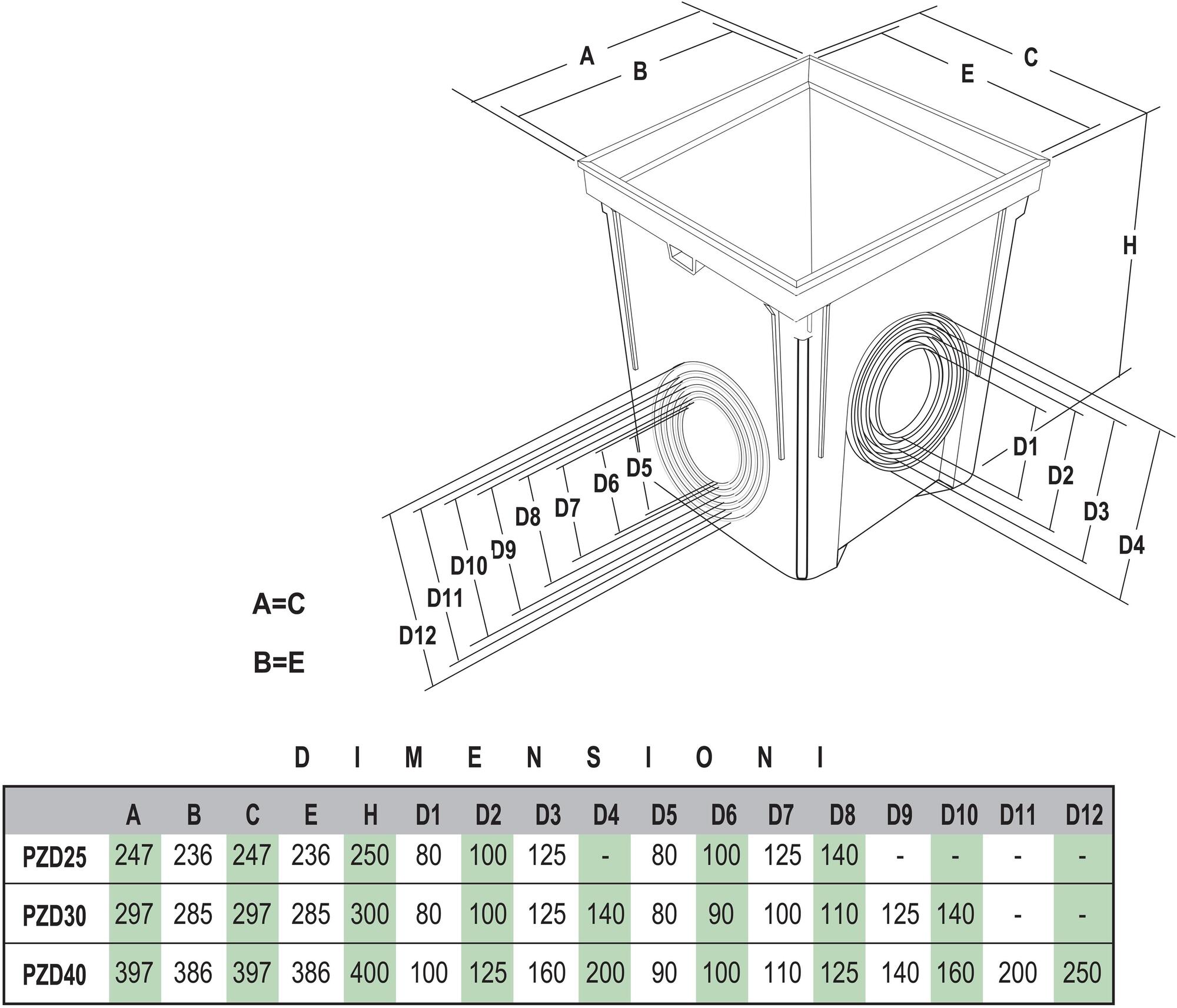 First Corporation Серый монолитный колодец из полипропилена First plast Pzd25 - Вид №2