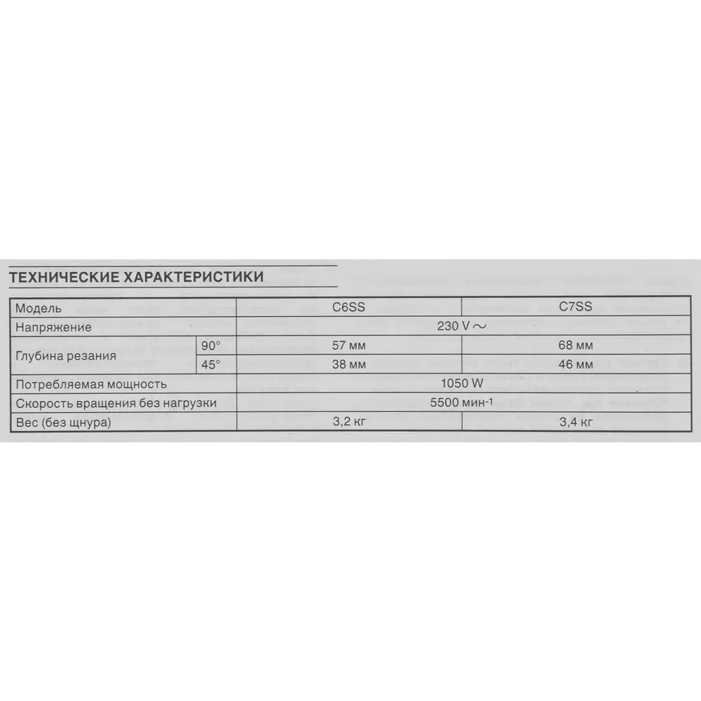 Пила циркулярная сетевая Hikoki C6SS, 1050 Вт, 165 мм STLM-2084984 - Вид №8