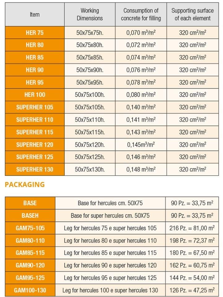PROJECT FOR BUILDING Самонесущая опалубка для вентилируемых подвалов sun-id-1407404 - Вид №13