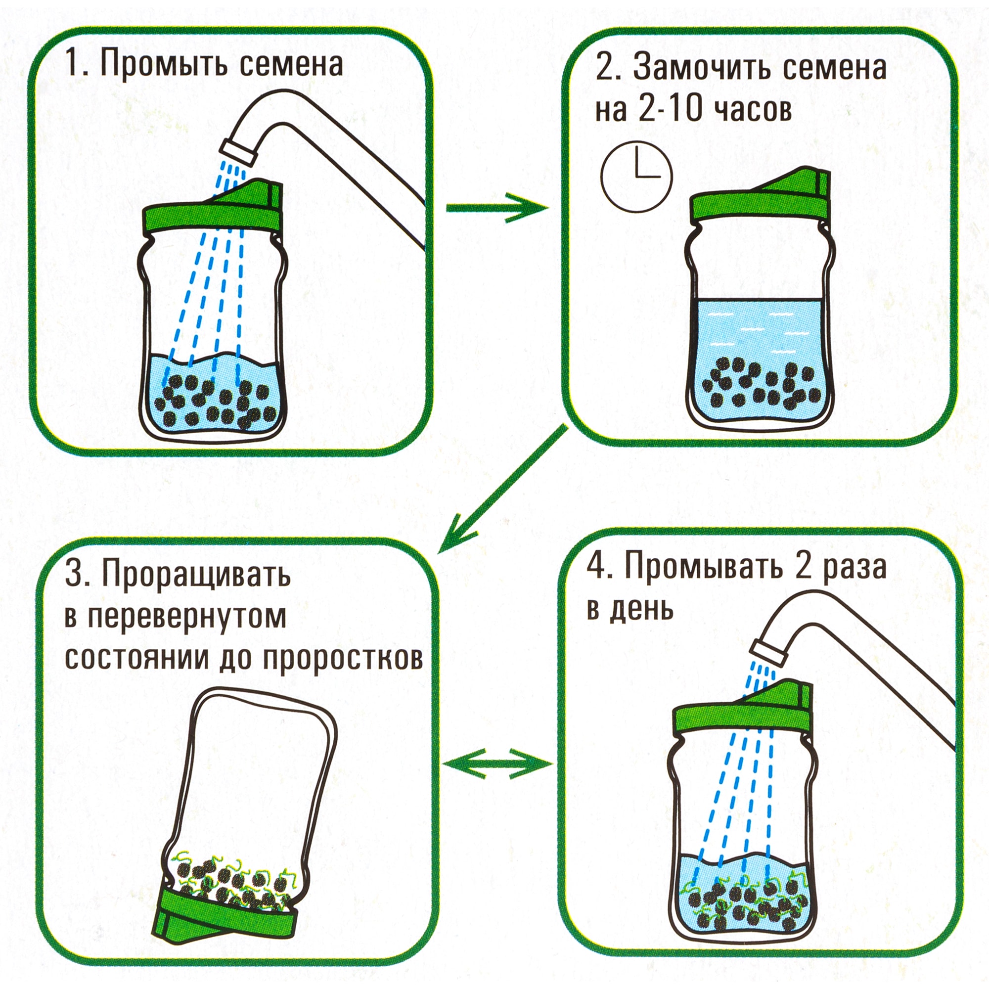 82116461 Проращиватель «Крышка-сито» Santreyd  - Вид №5