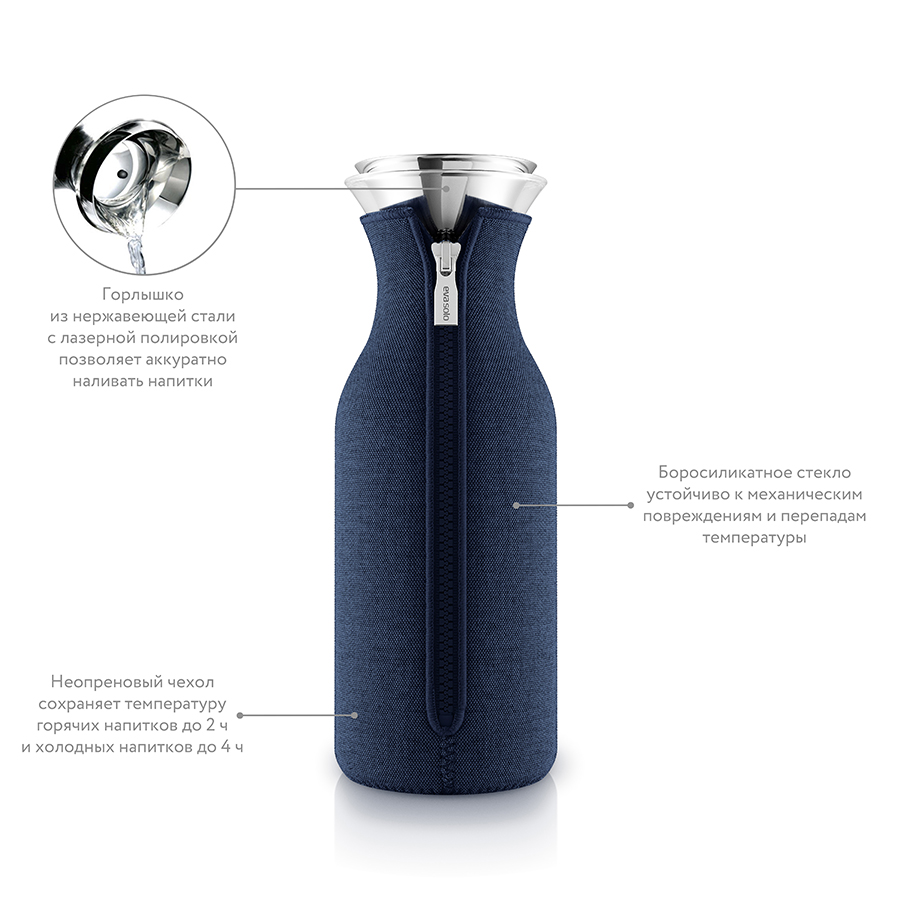 567976 Графин fridge в неопреновом текстурном чехле, 1 л, темно-синий Eva Solo  - Вид №4