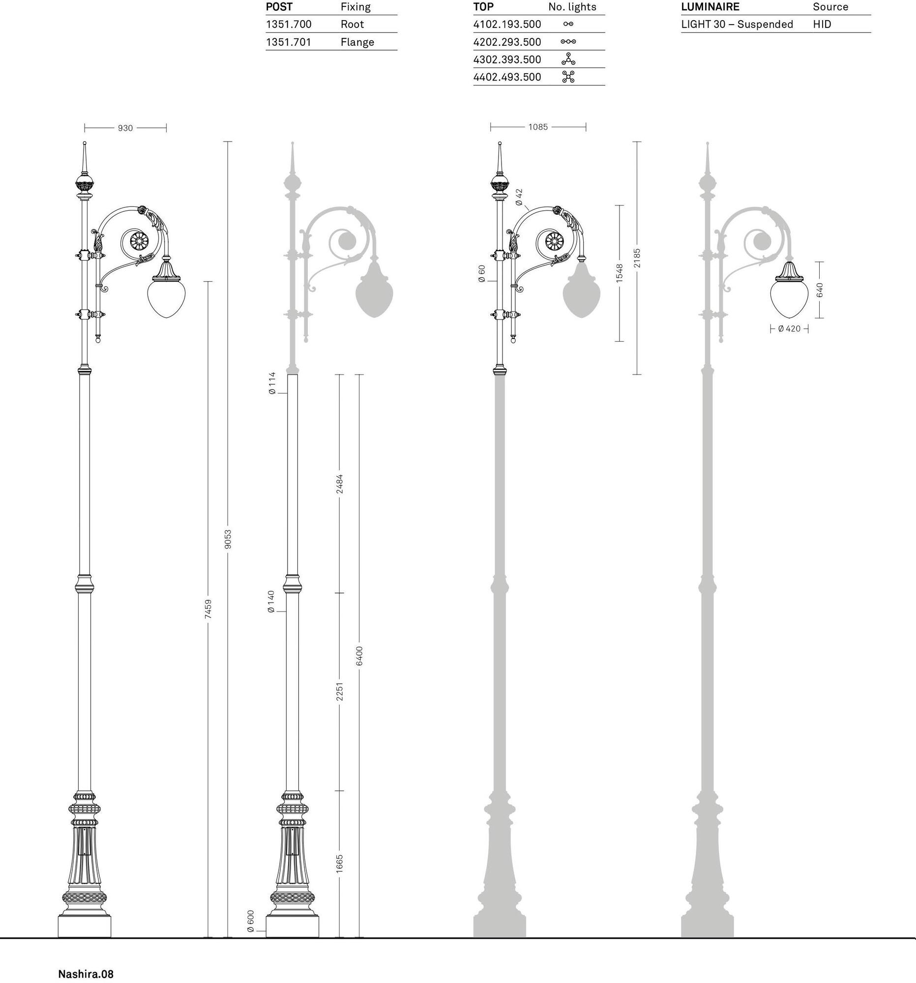 Neri Голова полюса Nashira sun-id-1358190 - Вид №8