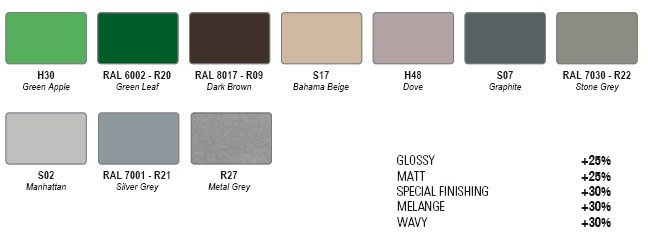 DAFNE PLUS  NEODESIGN Collection радиатор Cordivari 48391 - Вид №4