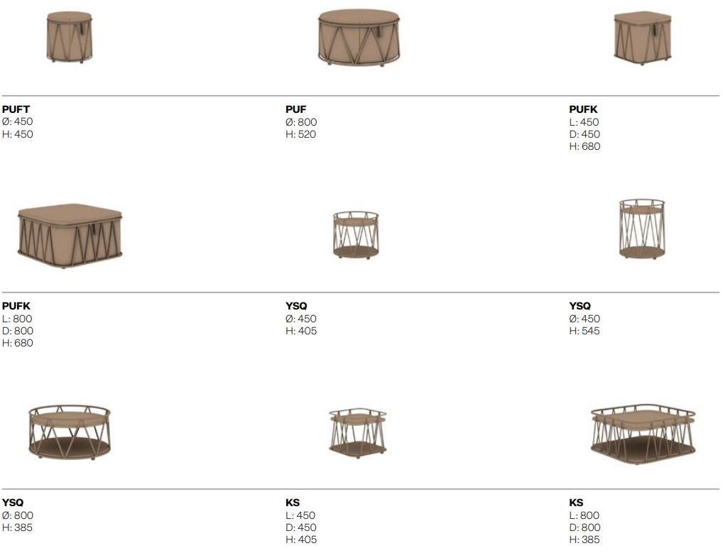 Ersa Круглый тканевый пуф с металлической структурой Carnival sun-id-1503006 - Вид №1