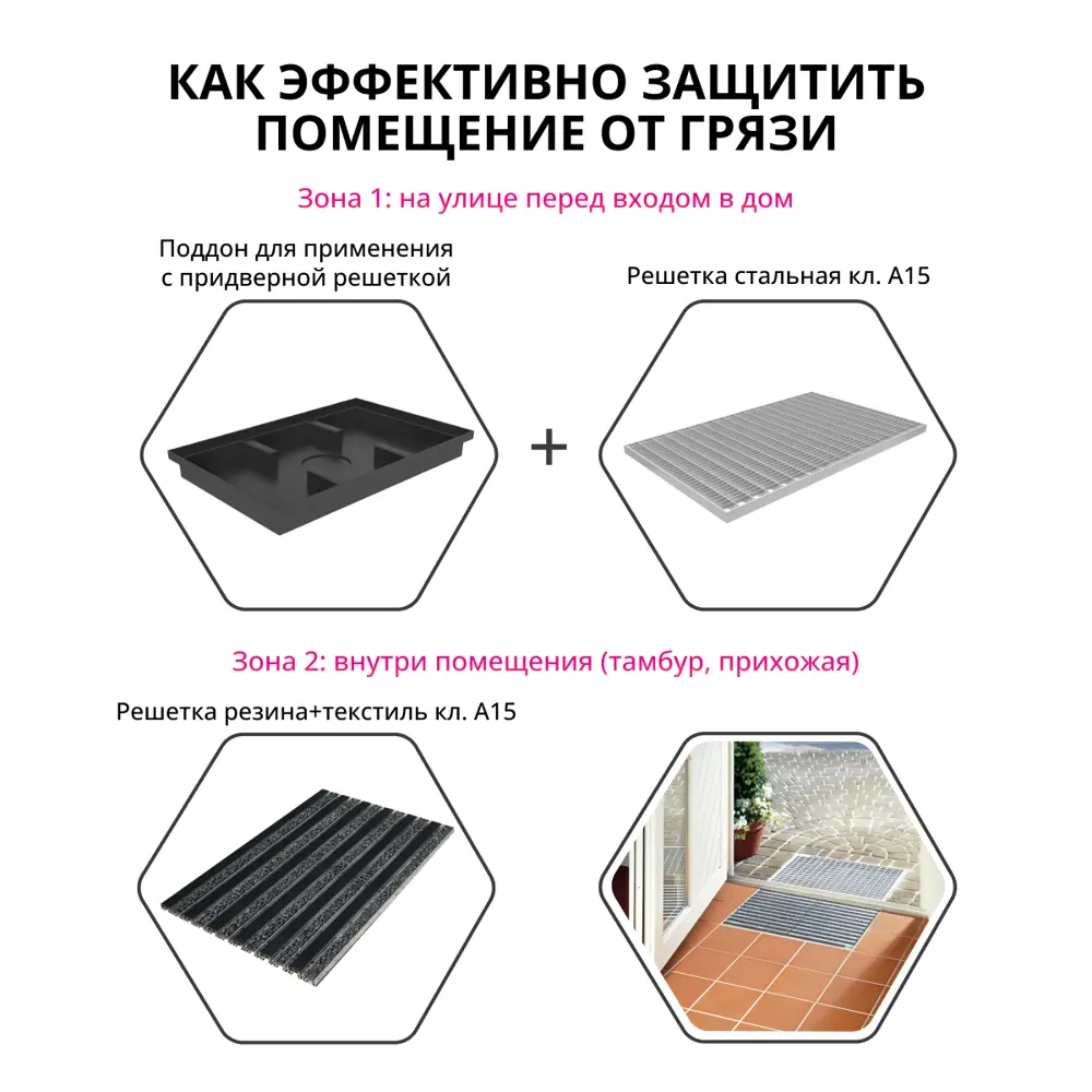 Решётка придверная 590x390 мм сварная сталь GIDROLICA STLM-2083371 - Вид №3