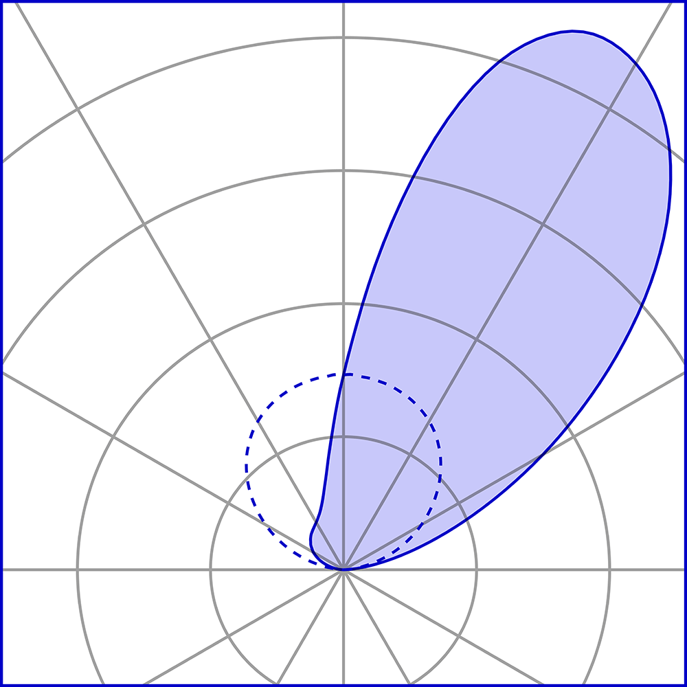 8498319 Встраиваемый в пешеходный пол Platek MINI CORNICHE Incasso   MINI CORNICHE 300 mm - LED 3000K Asymmetrical  - Вид №7