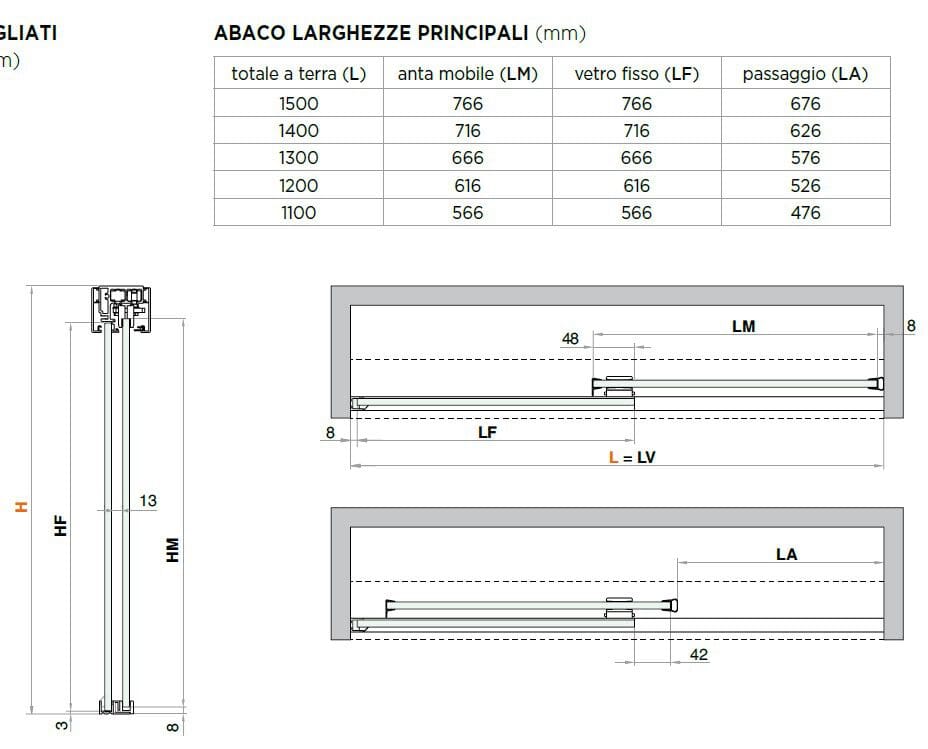 Стеклянная прямоугольная угловая душевая кабина с раздвижной дверью Saint-Gobain - Logli Doccia50 ARCH-00010774 - Вид №2