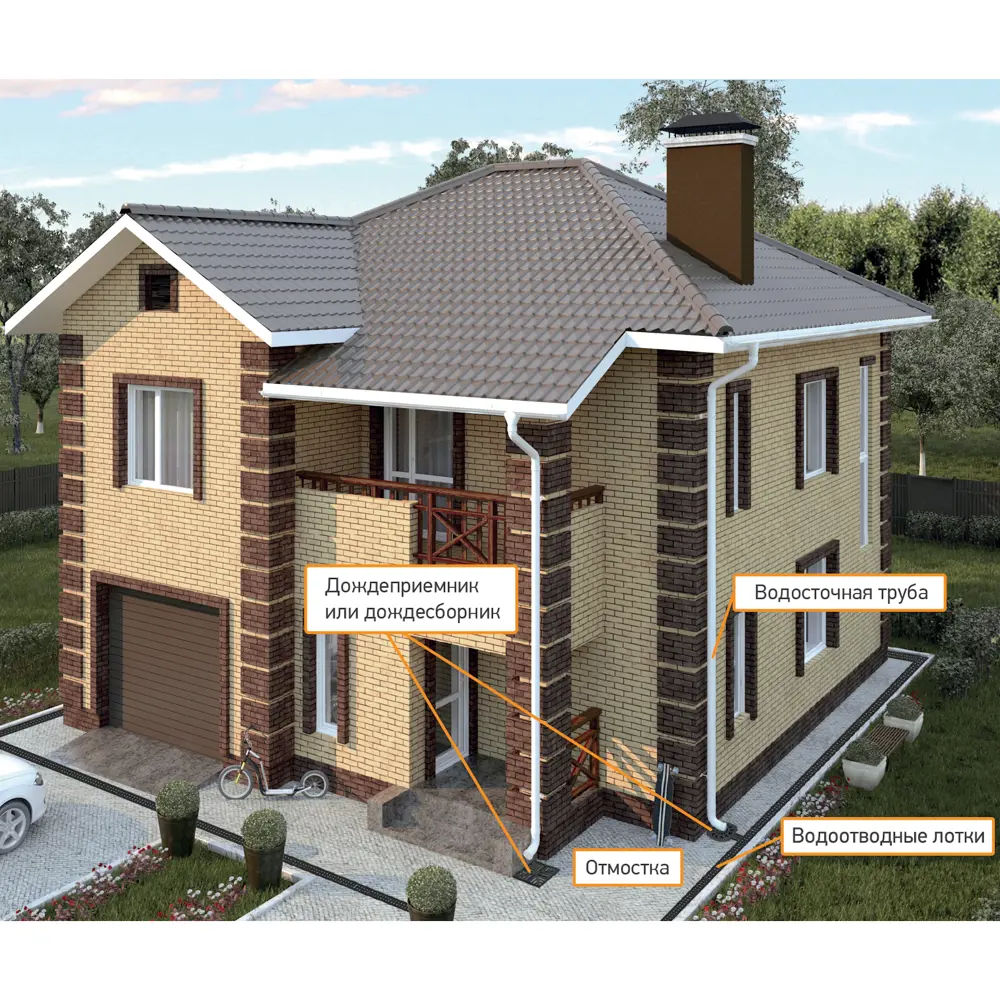 Решетка пластиковая к дождеприемнику Standartpark Polymax Basic STLM-2191627 - Вид №9