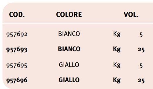 UNIVER Краска для дорожного покрытия sun-id-1356333 - Вид №1