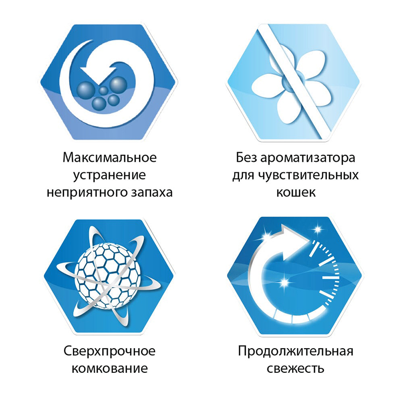 ПР0032241 Наполнитель для кошачьего туалета Unscented Extra Strong Clumping без ароматизатора 6л EVER CLEAN  - Вид №4