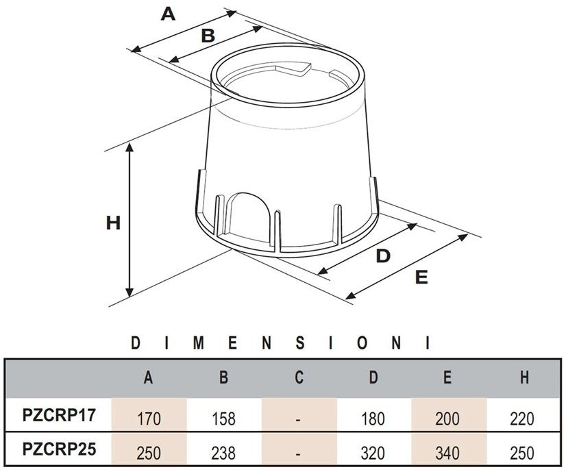First Corporation Садовый колодец с зеленым пешеходным покрытием First plast Pzcrp25v - Вид №4