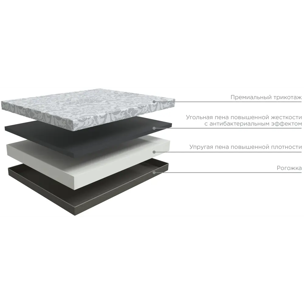Матрас Фэмили Cambridge 90x22x200 см высокая жесткость цвет белый 82703740 STLM-2128842 Santreyd  - Вид №3