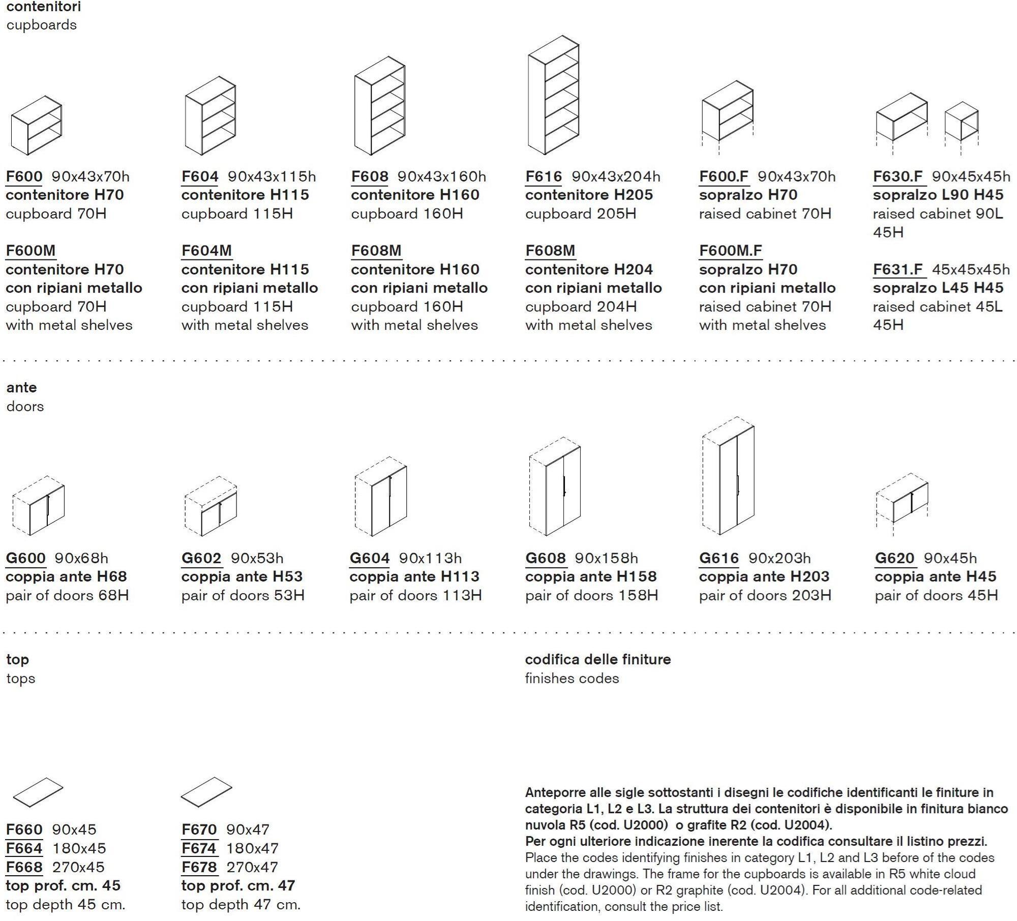 Manerba Офисная мебель из шведского дуба с металлическими ручками K-box sun-id-1483648 - Вид №1
