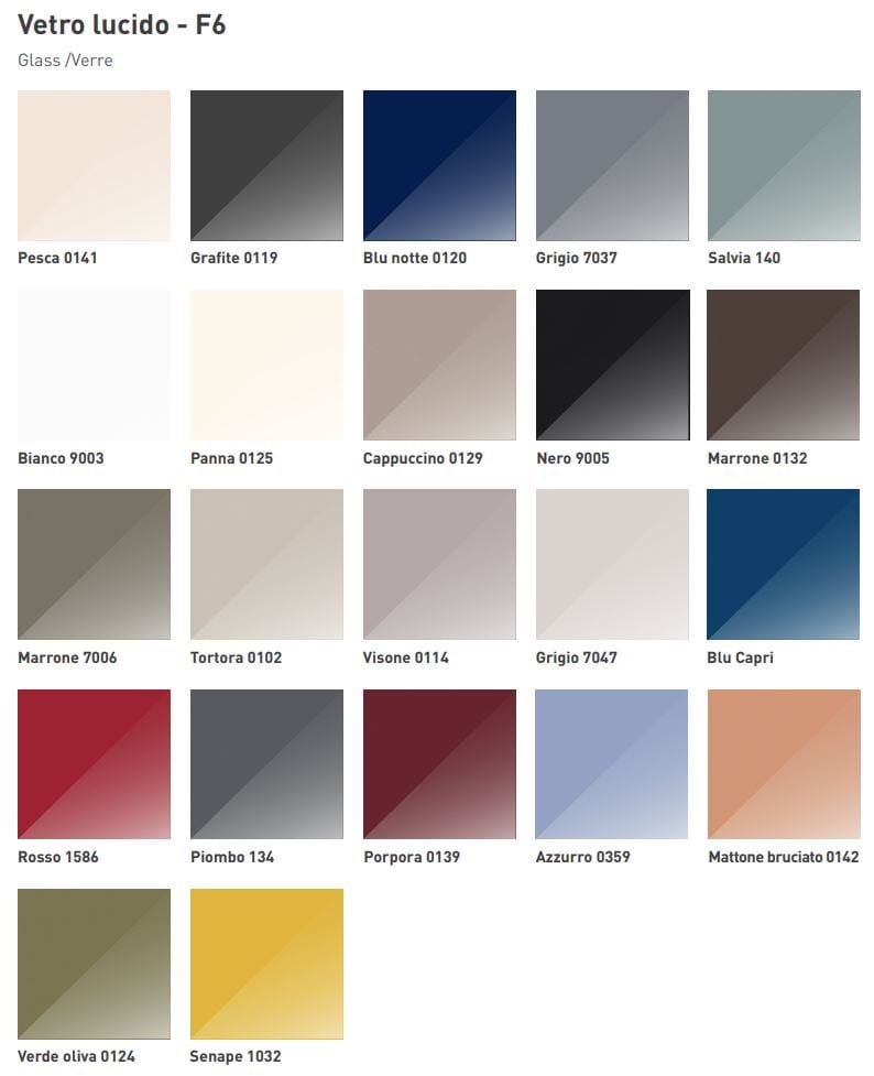 Встроенная ламинированная кухня с полуостровом Floritelli Cucine ARCH-00134325 - Вид №25