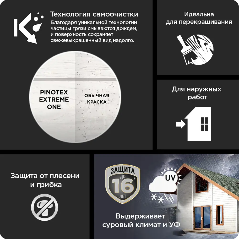 PINOTEX PX Extreme One — фасадная краска для дерева с самоочисткой 88234370 STLM-0852165 - Вид №2