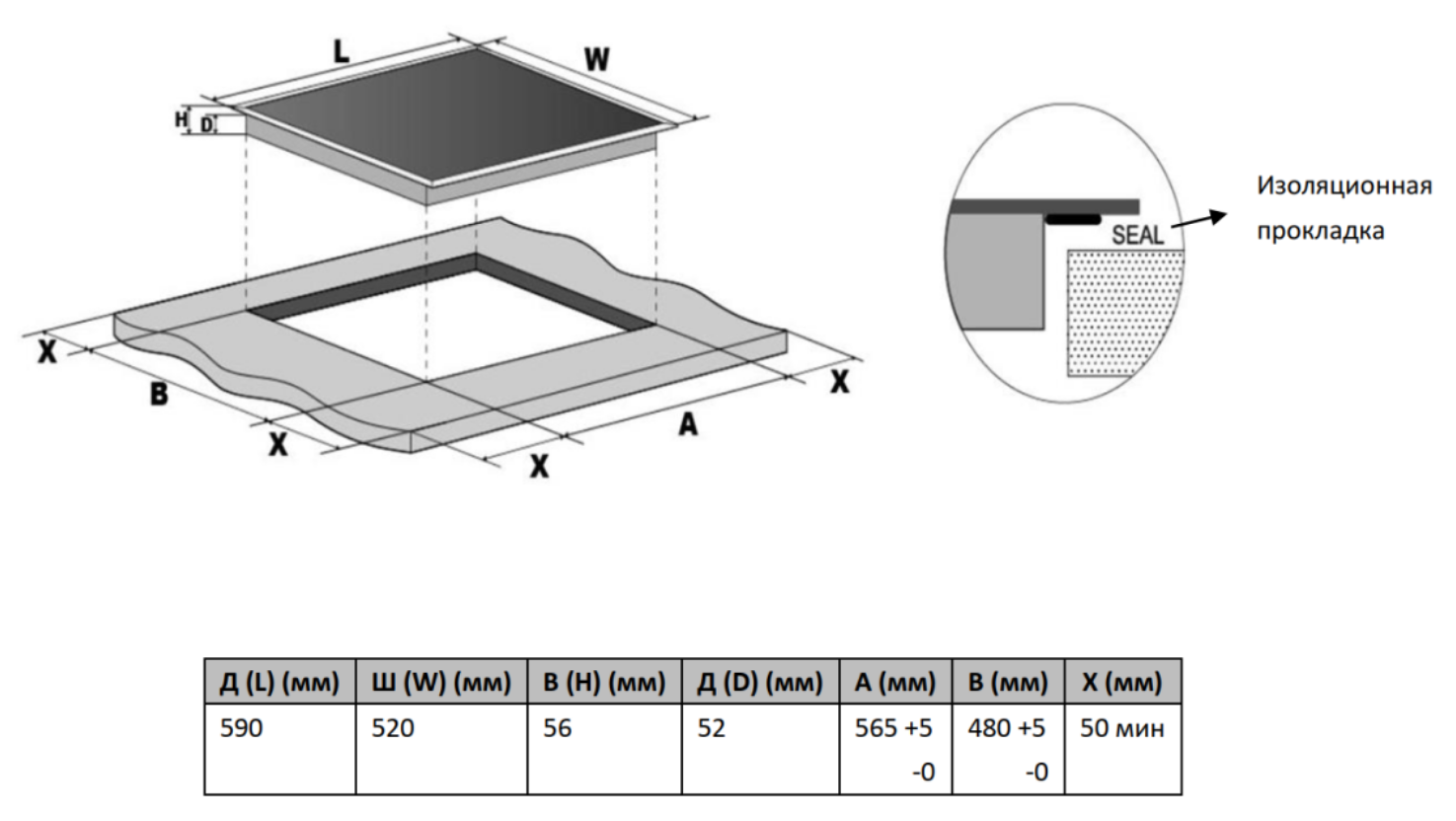 9071535 Индукционная варочная поверхность Akpo PIA 6094122FZ-1 BL STDN-0023316 - Вид №6