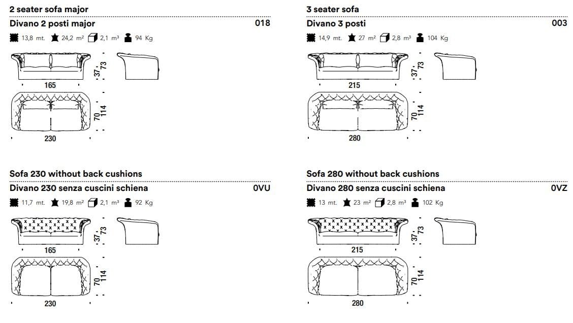 Тканевый диван MOROSO Bohemian ARCH-00065808 - Вид №2
