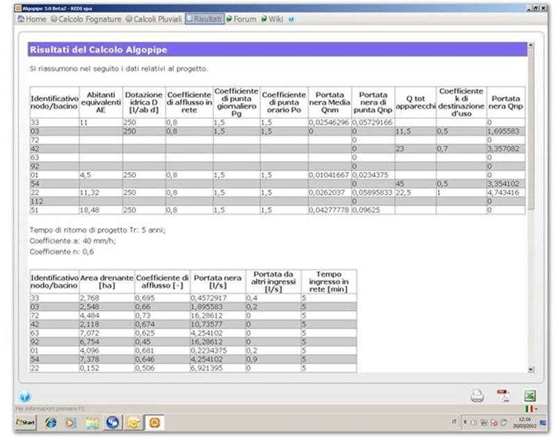 Redi Программное обеспечение для водопровода и канализации Redi sun-id-1504327 - Вид №3