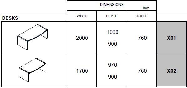 MDD Прямоугольный стол из меламина Status sun-id-1500641 - Вид №7