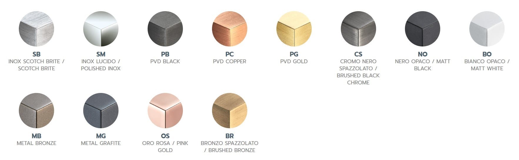 Вешалка для халатов / держатель для полотенец из нержавеющей стали BEAMTECH ACBT020/021 ARCH-00066648 - Вид №4