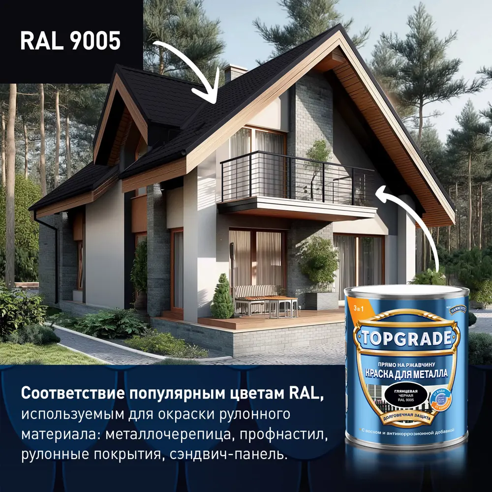 Грунт-эмаль по металлу 3 в 1 Topgrade гладкая цвет черный 5 л STLM-2023589 - Вид №3