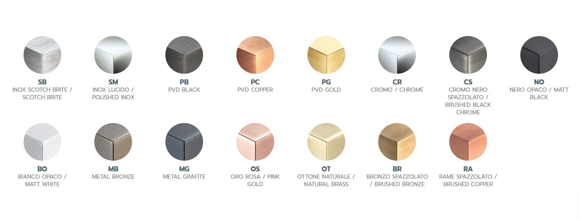 Смеситель для раковины из нержавеющей стали с аэратором BEAMTECH Timeless ARCH-00085868 - Вид №3