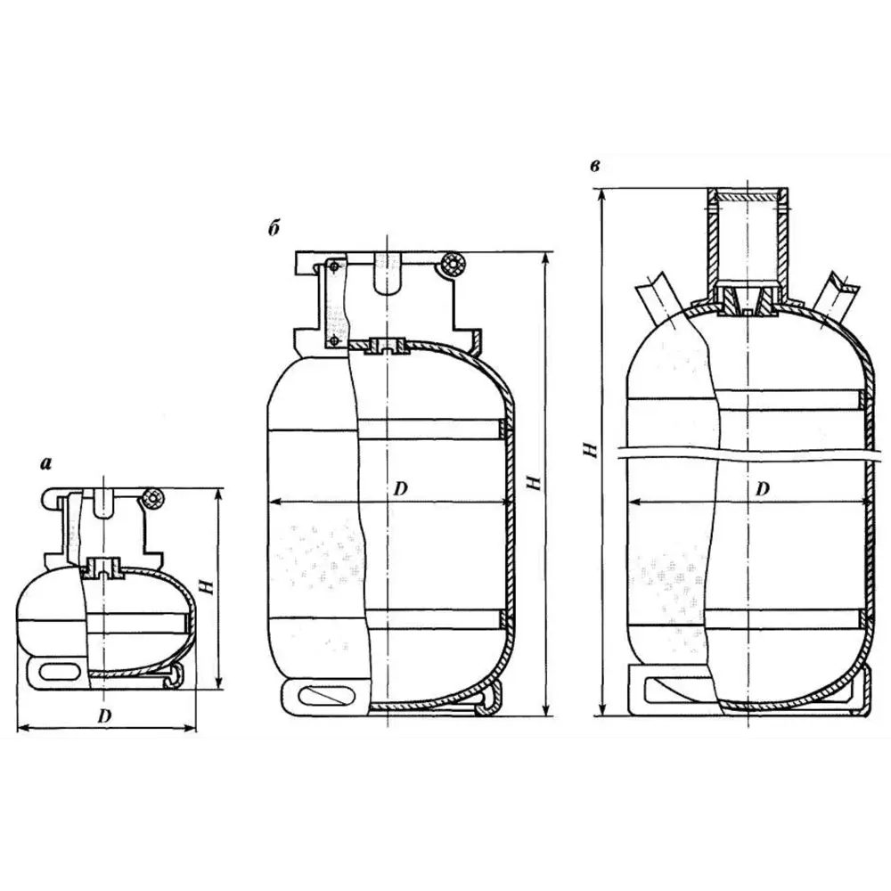 Газовый баллон БАЛСИТИ ВП2 50 л с системой безопасности 89376511 STLM-1567859 - Вид №2