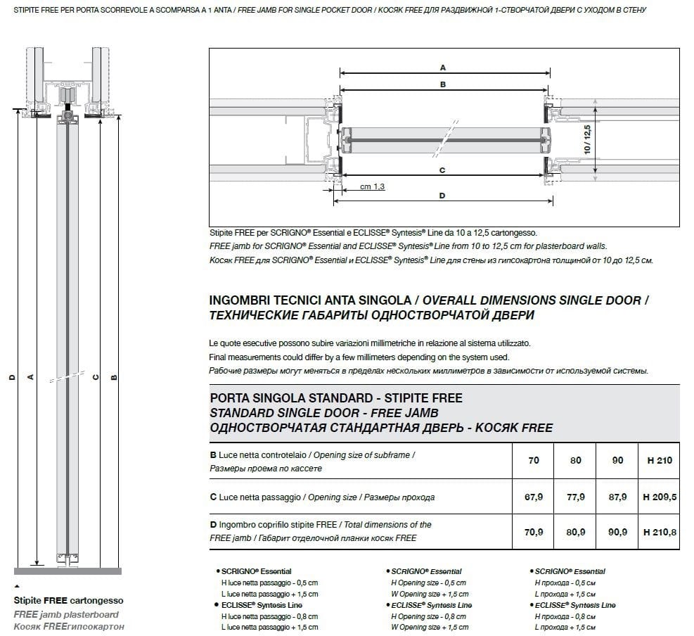 Лакированная стеклянная дверь Longhi Aluminiun Chic-Doors ARCH-00125169 - Вид №11