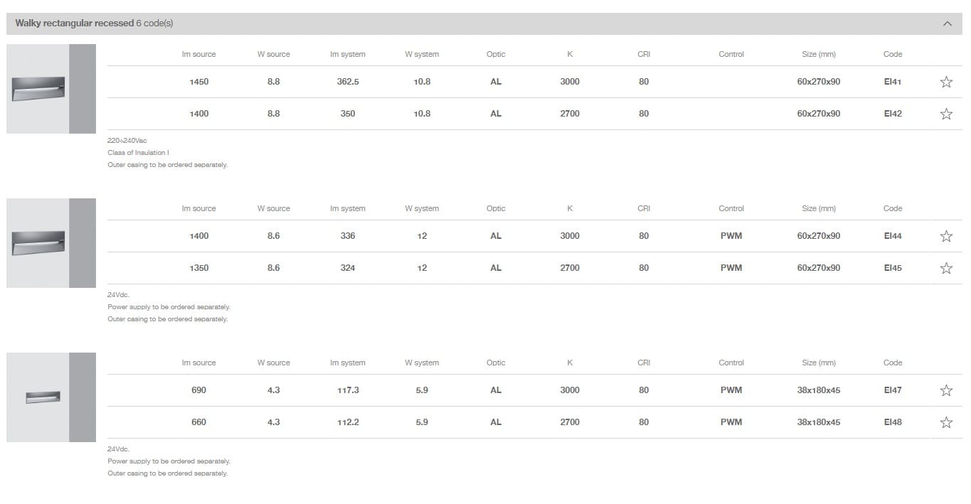 Настенный светодиодный маркер iGuzzini Walky ARCH-00130456 - Вид №24