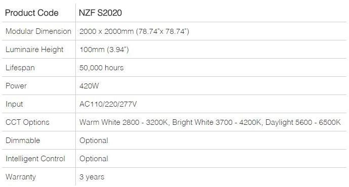 Neonny Светодиодная подвесная лампа Stretch film sun-id-1375834 - Вид №1