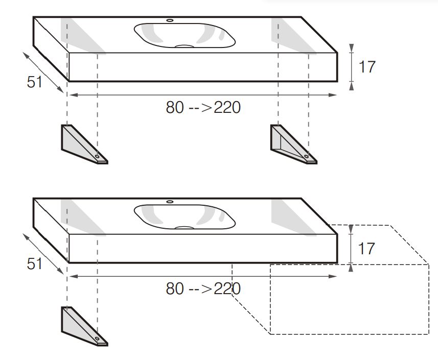 Host Mastella  Freedom  Worktops & consoles - Вид №4