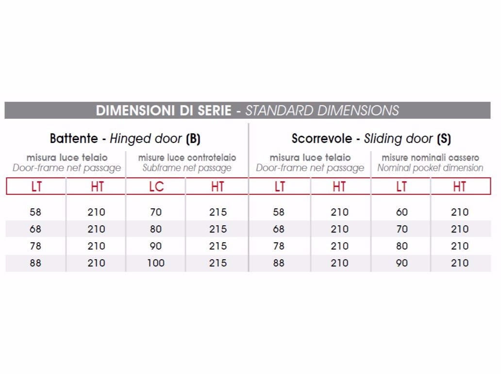 Деревянная распашная дверь с выдвижными петлями Capoferri Serramenti ARCH-00062498 - Вид №2