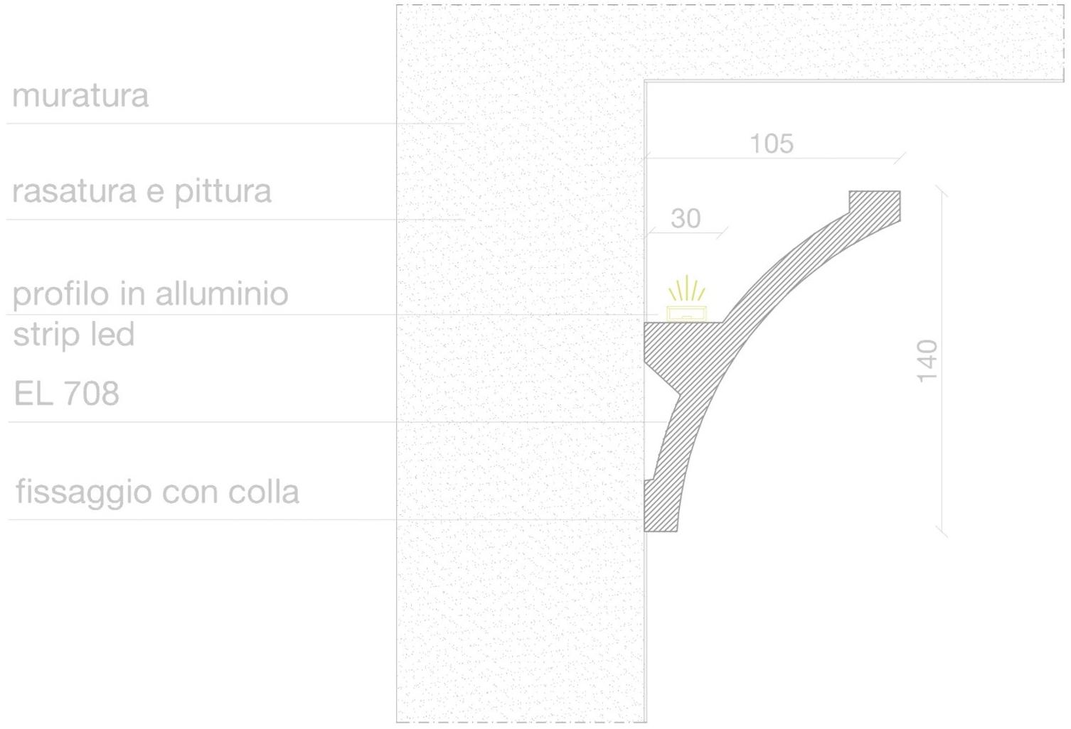 Eleni Рамка для непрямого освещения  El708  - Вид №3