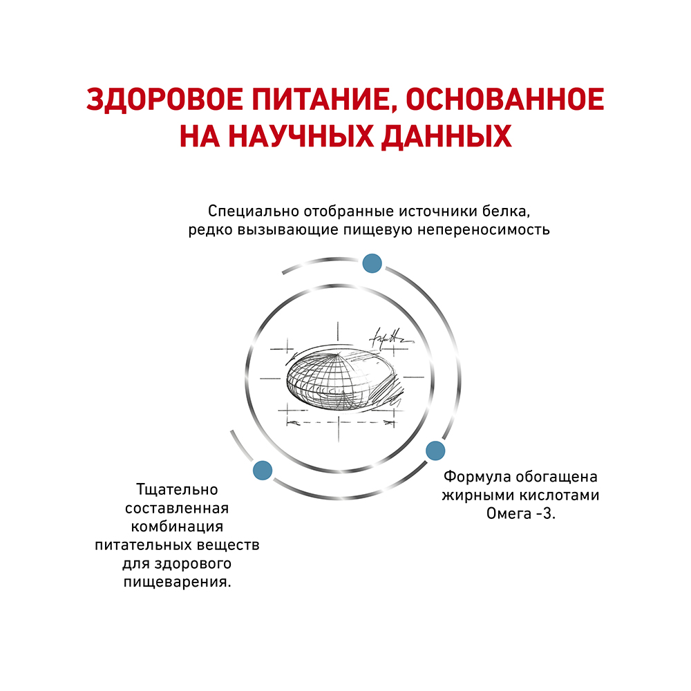 Т0023209 Корм для собак Vet Diet Sensitivity Control SC21 при пищ.аллергии, непереносим, птица сух. 1,5кг ROYAL CANIN  - Вид №3