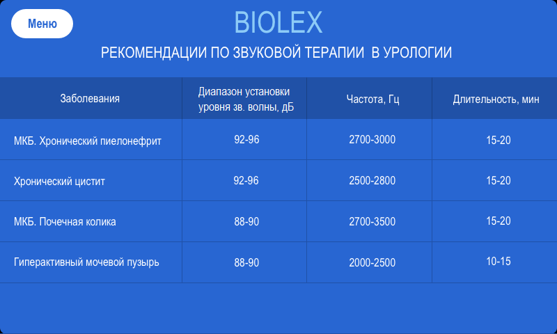 Аппарат ударно-волновой и звуковой терапии BIOLEX Santreyd MED-189 - Вид №7