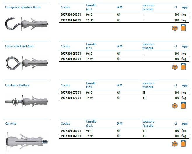 Unifix SWG Ластовица Nylon® со змеиной кожей Fissaggio leggero sun-id-1423303 - Вид №2