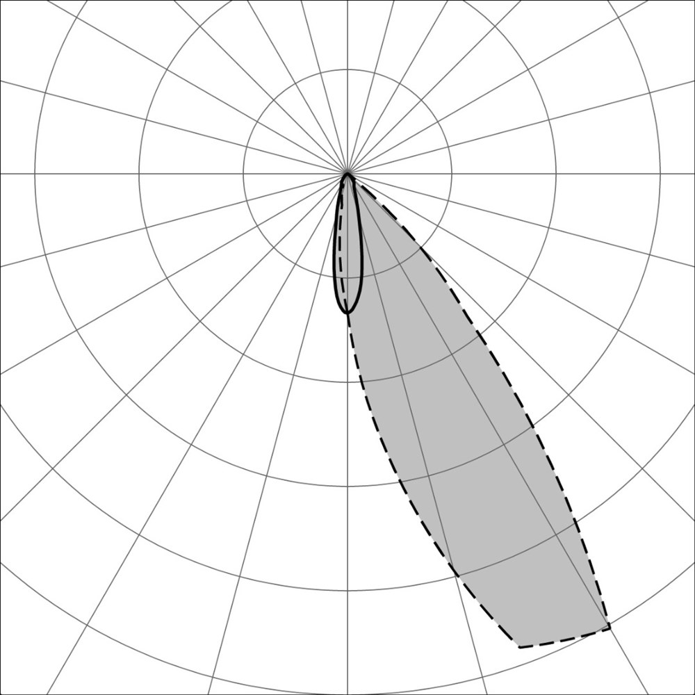 Comfort Evo Adjustable SQ Frame Ghidini Comfort Evo SQ .01 Белый (Матовый)  - Вид №3