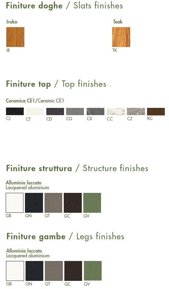 Садовая скамейка в ироко Sovet Italia тонкий ARCH-00043640 - Вид №7