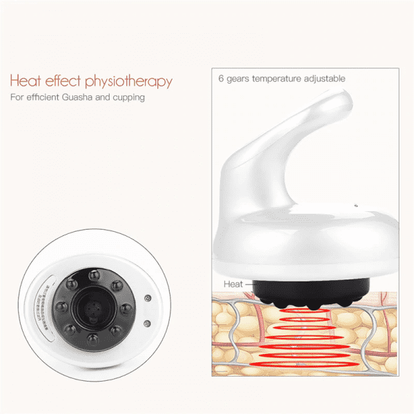 52618 Антицеллюлитный вакуумный массажер с ИК прогревом Guasha Vac Beauty Star  - Вид №4