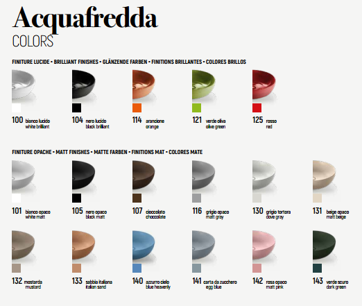 L321T0RPV2.100 Подвесная раковина прямоугольная A. e T. Italia ACQUAFREDDA Белый глянцевый AeT ITALIA - Вид №2