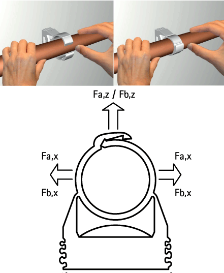08541090 starQuick® Clamp (Grey) — Ø 71 — 115 mm для сантехнических труб и труб с электрокабелями для крепления стене, полу или потолку walraven  - Вид №2