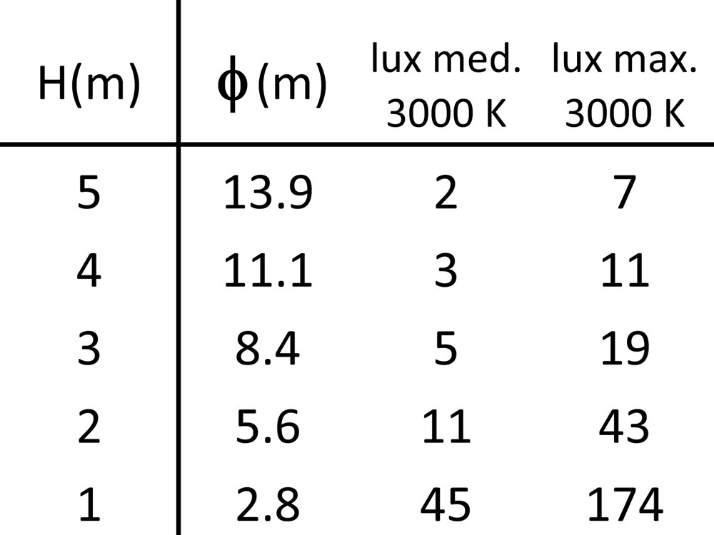 Disco W Ghidini Disco W .05 Темно-Cерый (Матовый)  - Вид №3