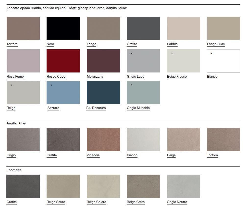 Подвесной умывальник Rexa эсперанто ARCH-00104978 - Вид №6