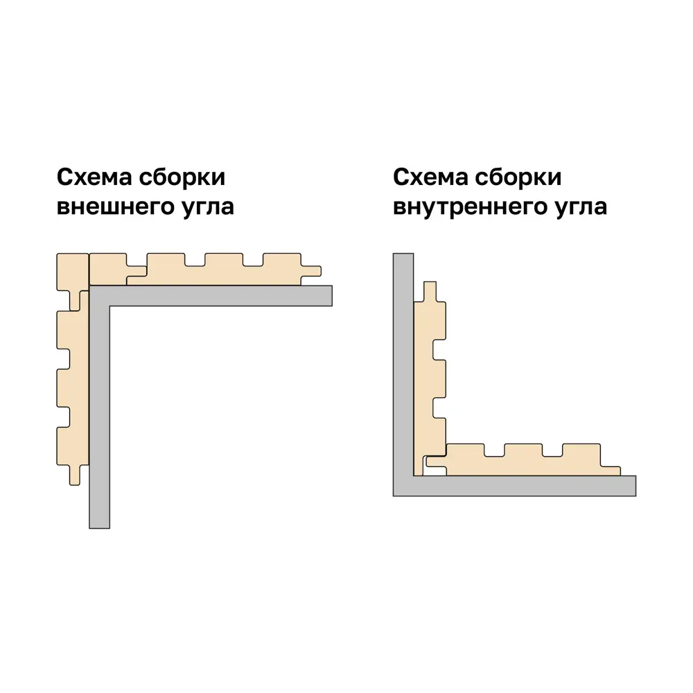 Профиль старт/финиш Рейки МДФ дуб скандинавский 12x44x2700 мм Santreyd STLM-2211893 - Вид №4