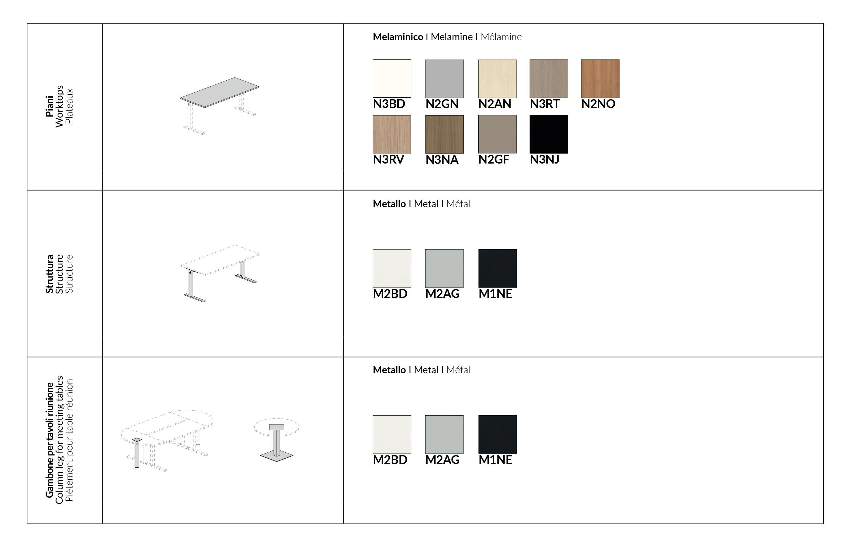 Стол / Стол для совещаний с меламиновой столешницей About Office Funny ARCH-00150211 - Вид №11