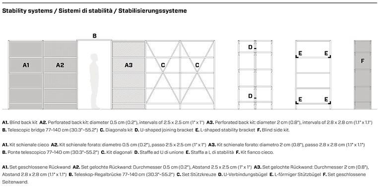 Fantin Металлическая гардеробная на заказ Uno sun-id-1371484 - Вид №9
