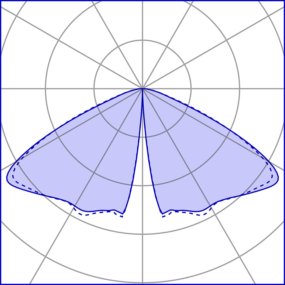 5034614 Уличное освещение  Platek T4  T4 h. 3600 mm - LED 3000K - Вид №8