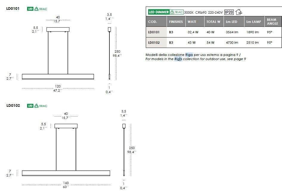 Литой алюминиевый подвесной светильник Zafferano ARCH-00030661 - Вид №3