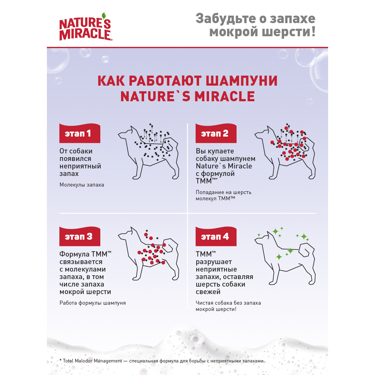 ПР0058455 Шампунь для собак NATURES MIRACLE Oatmeal Odor Control с овсяным молочком 947мл 8 in 1 8 in 1 Pets  - Вид №2