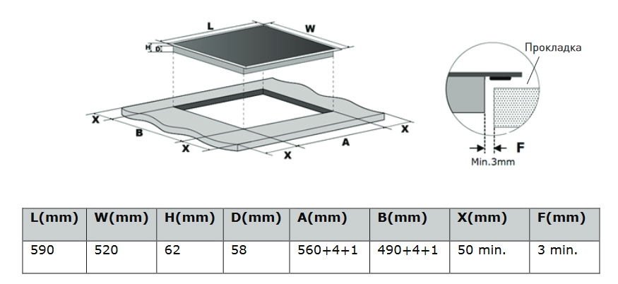 5355887 Индукционная варочная поверхность Oasis P-IBF(M) STDN-0127164 - Вид №7